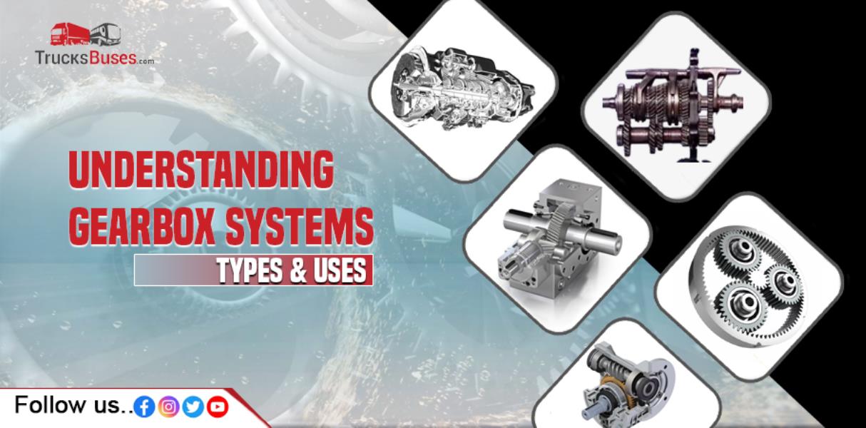 Understanding Gearbox Systems Types & Uses